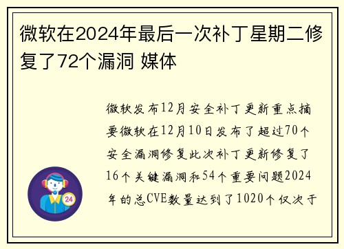 微软在2024年最后一次补丁星期二修复了72个漏洞 媒体